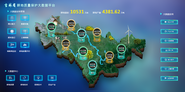 乐鱼构建吉林省耕保大数据平台保护黑土地