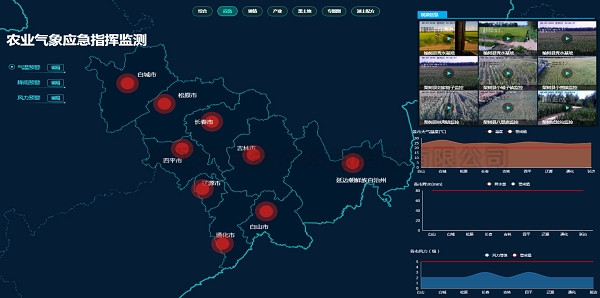 应急指挥 应急指挥