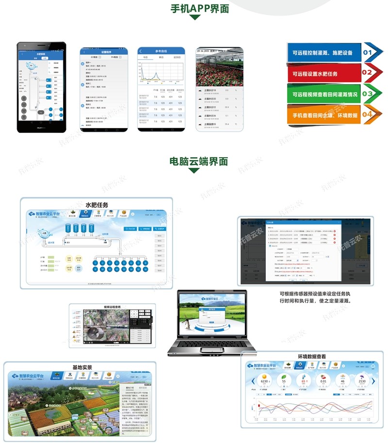 1641798566973494.jpg 智能水肥一体化基础设备_副本_副本.jpg