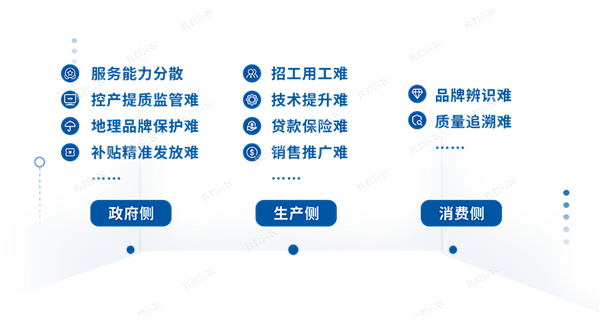 1650950082289250.png 1.png