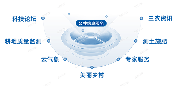 1651040977756885.png 4.png