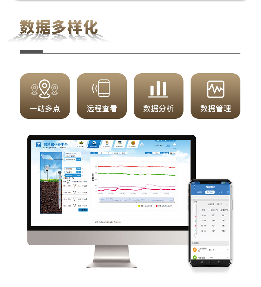 土壤剖面水分仪 土壤剖面水分仪